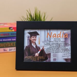 Small Single Name Meaning Frame (Own Photo)