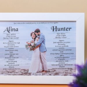 Double Name Meaning Frame (Own Photo)