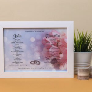Double Name Meaning Frame