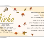 Name Meaning Mug - Background 1