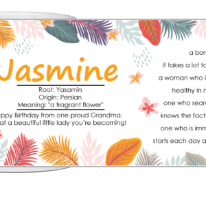 Name Meaning Mug - Background 2