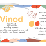 Name Meaning Mug - Background 3